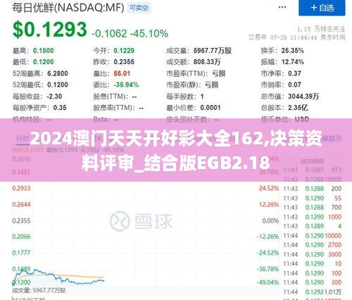 2024澳门天天开好彩大全162,决策资料评审_结合版EGB2.18