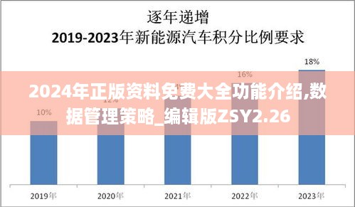 2024年正版资料免费大全功能介绍,数据管理策略_编辑版ZSY2.26