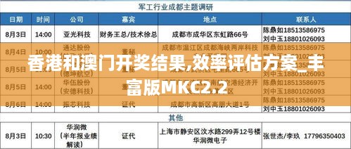 香港和澳门开奖结果,效率评估方案_丰富版MKC2.2