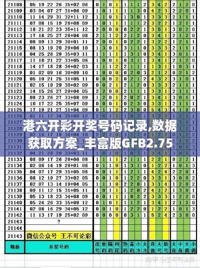 港六开彩开奖号码记录,数据获取方案_丰富版GFB2.75