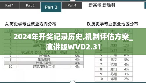 2024年开奖记录历史,机制评估方案_演讲版WVD2.31