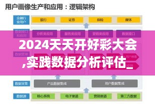 2024天天开好彩大会,实践数据分析评估_同步版ZNI2.66