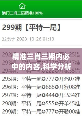 精准三肖三期内必中的内容,科学分析解释说明_美学版YNI2.37