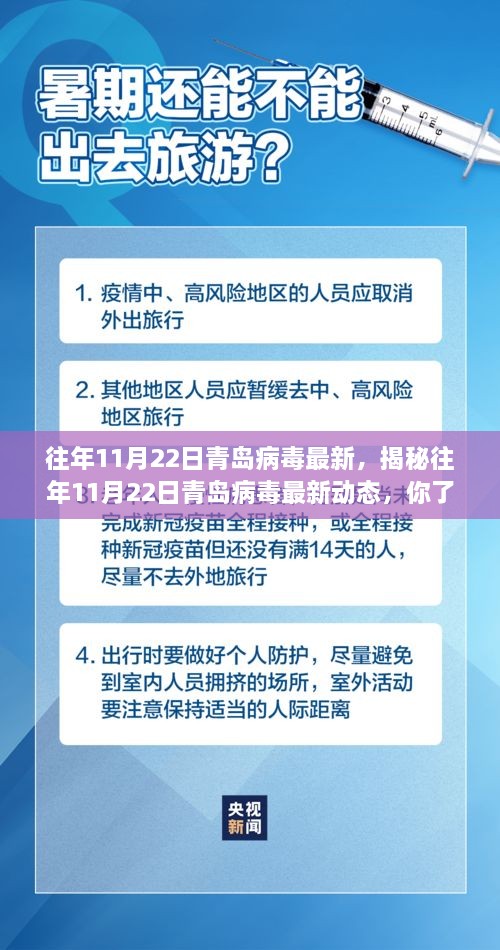 往年11月22日青岛病毒最新，揭秘往年11月22日青岛病毒最新动态，你了解多少？