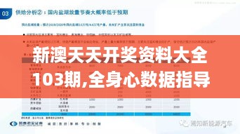 新澳天天开奖资料大全103期,全身心数据指导枕_供给版TSM2.50