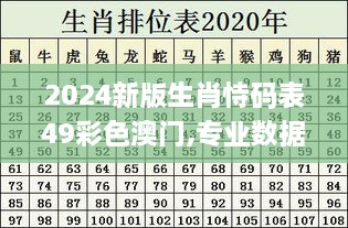 2024新版生肖恃码表49彩色澳门,专业数据点明方法_跨界版GPH2.89