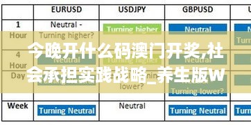 今晚开什么码澳门开奖,社会承担实践战略_养生版WDC2.58