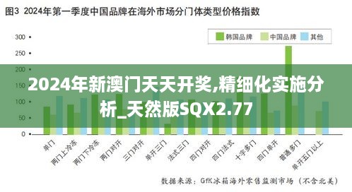 2024年新澳门天天开奖,精细化实施分析_天然版SQX2.77