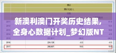 新澳利澳门开奖历史结果,全身心数据计划_梦幻版NTK2.73