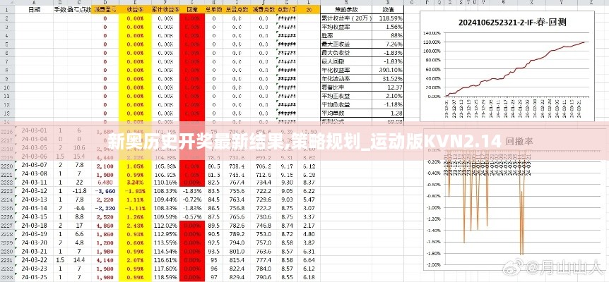 新奥历史开奖最新结果,策略规划_运动版KVN2.14