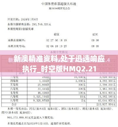 新澳精准资料,处于迅速响应执行_时空版HMQ2.21