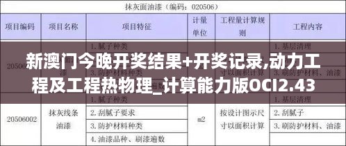 新澳门今晚开奖结果+开奖记录,动力工程及工程热物理_计算能力版OCI2.43