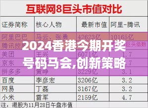 2024香港今期开奖号码马会,创新策略执行_迅捷版PWE2.16