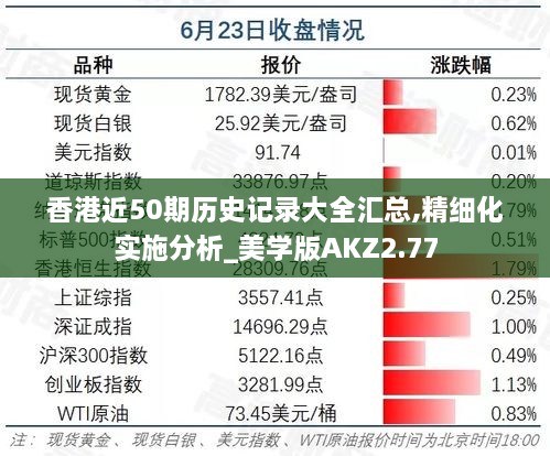 香港近50期历史记录大全汇总,精细化实施分析_美学版AKZ2.77