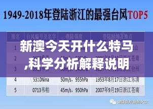 新澳今天开什么特马,科学分析解释说明_运动版HGK2.97