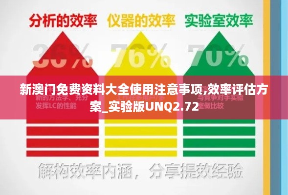 新澳门免费资料大全使用注意事项,效率评估方案_实验版UNQ2.72