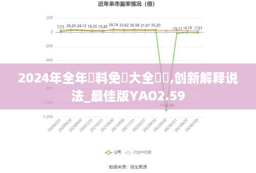 2024年全年資料免費大全優勢,创新解释说法_最佳版YAO2.59