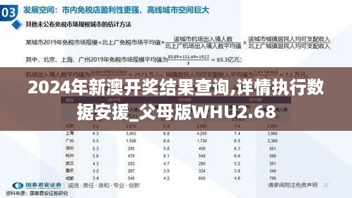 2024年新澳开奖结果查询,详情执行数据安援_父母版WHU2.68