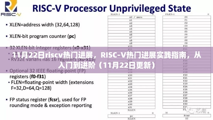 11月22日riscv热门进展，RISC-V热门进展实践指南，从入门到进阶（11月22日更新）