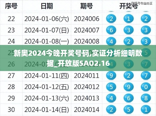 新奥2024今晚开奖号码,实证分析细明数据_开放版SAO2.16