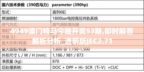 4949澳门特马今晚开奖53期,即时解答解析分析_透明版JEC2.71