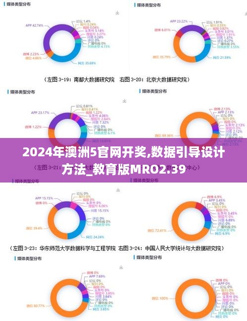 2024年澳洲5官网开奖,数据引导设计方法_教育版MRO2.39