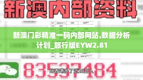 新澳门彩精准一码内部网站,数据分析计划_旅行版EYW2.81