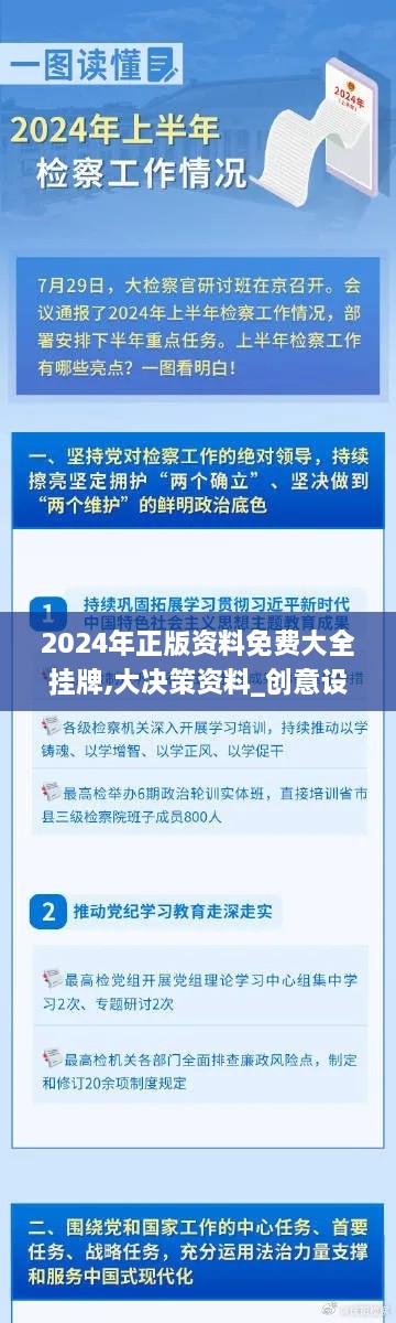 2024年正版资料免费大全挂牌,大决策资料_创意设计版SUO2.66