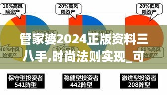 管家婆2024正版资料三八手,时尚法则实现_可穿戴设备版WAH2.29