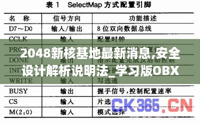 2048新核基地最新消息,安全设计解析说明法_学习版OBX2.21