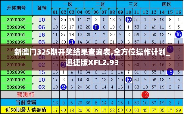 新澳门325期开奖结果查询表,全方位操作计划_迅捷版XFL2.93