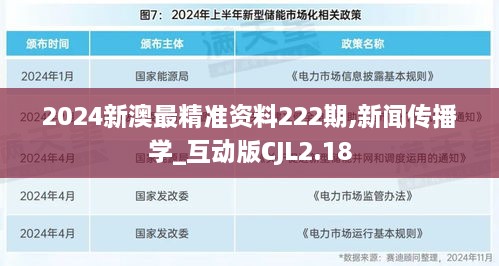 2024新澳最精准资料222期,新闻传播学_互动版CJL2.18