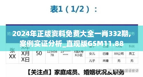 2024年正版资料免费大全一肖332期,案例实证分析_直观版GSM11.88