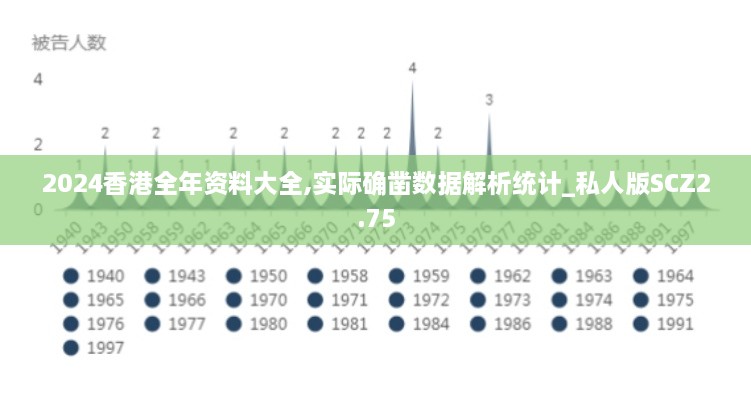 2024香港全年资料大全,实际确凿数据解析统计_私人版SCZ2.75