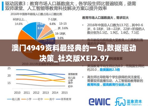 澳门4949资料最经典的一句,数据驱动决策_社交版XEI2.97