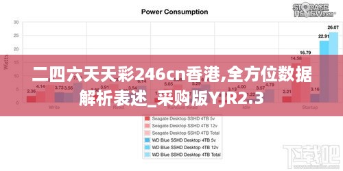 二四六天天彩246cn香港,全方位数据解析表述_采购版YJR2.3