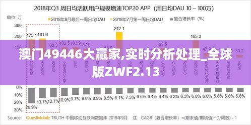 澳门49446大赢家,实时分析处理_全球版ZWF2.13