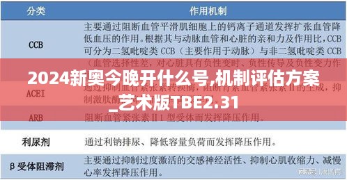 2024新奥今晚开什么号,机制评估方案_艺术版TBE2.31