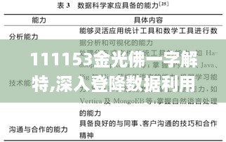 111153金光佛一字解特,深入登降数据利用_儿童版BKJ2.15