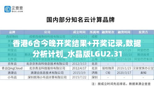 香港6合今晚开奖结果+开奖记录,数据分析计划_水晶版LGU2.31