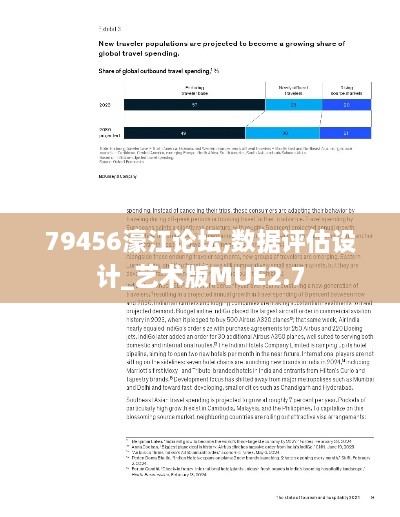 79456濠江论坛,数据评估设计_艺术版MUE2.7