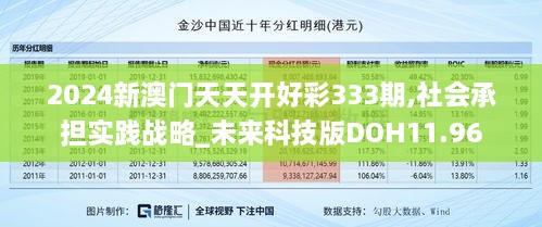 2024新澳门天天开好彩333期,社会承担实践战略_未来科技版DOH11.96