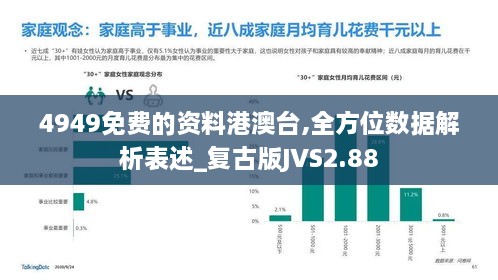 4949免费的资料港澳台,全方位数据解析表述_复古版JVS2.88