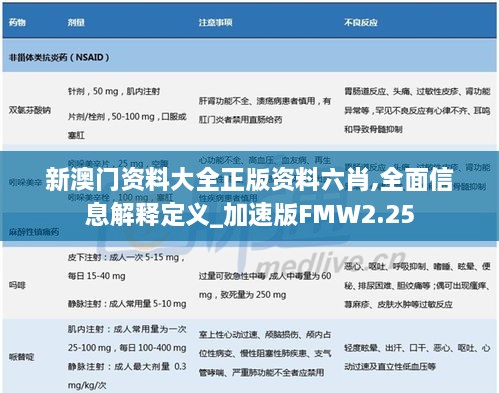 新澳门资料大全正版资料六肖,全面信息解释定义_加速版FMW2.25