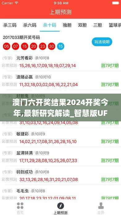 澳门六开奖结果2024开奖今年,最新研究解读_智慧版UFX2.55