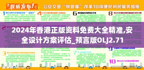 2024年香港正版资料免费大全精准,安全设计方案评估_预言版OLJ2.71