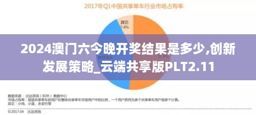 2024澳门六今晚开奖结果是多少,创新发展策略_云端共享版PLT2.11