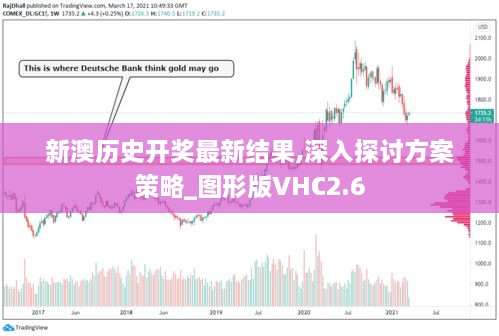 新澳历史开奖最新结果,深入探讨方案策略_图形版VHC2.6