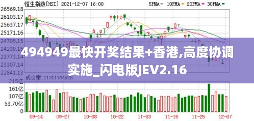 494949最快开奖结果+香港,高度协调实施_闪电版JEV2.16