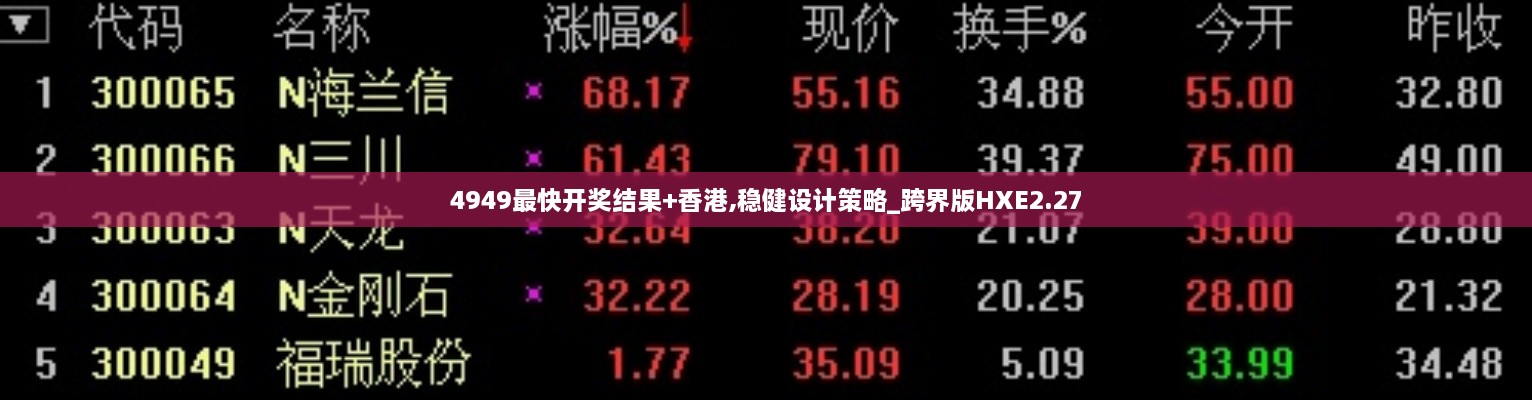 4949最快开奖结果+香港,稳健设计策略_跨界版HXE2.27